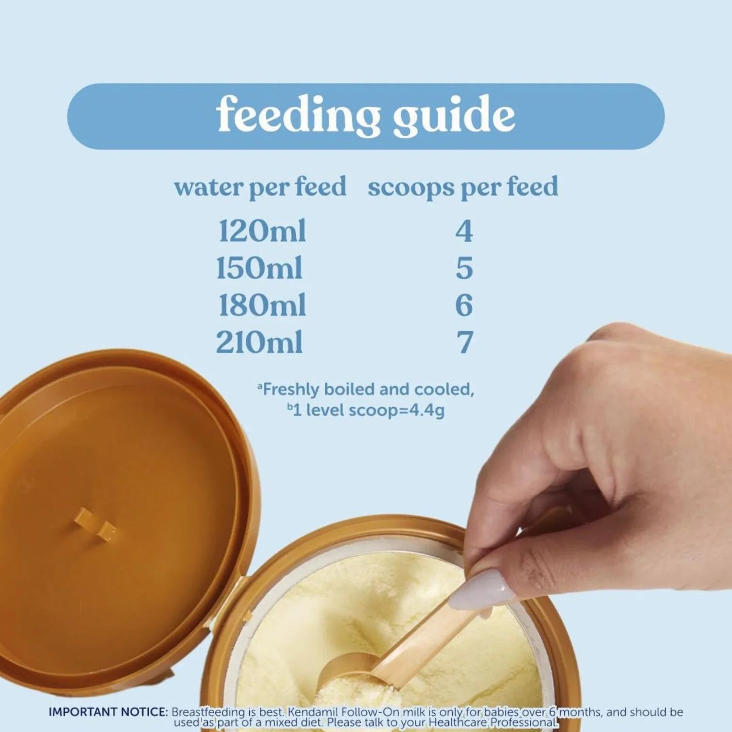 Kendamil Stage 1 First Infant Milk Formula from Birth 800g