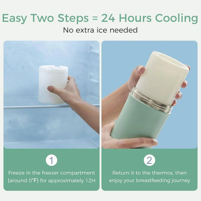 Momcozy Portable Breast Milk Cooler