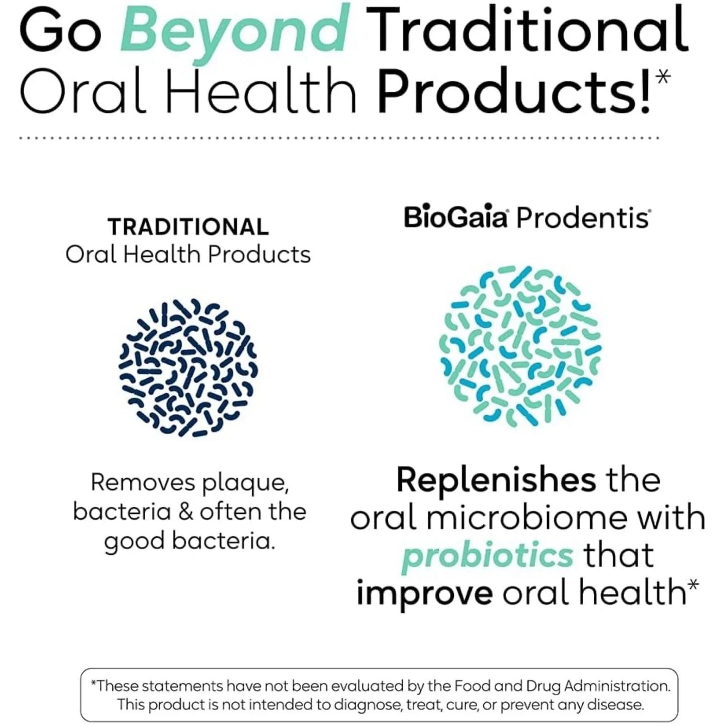 BioGaia Prodentis Probiotic Lozenges 30 pcs