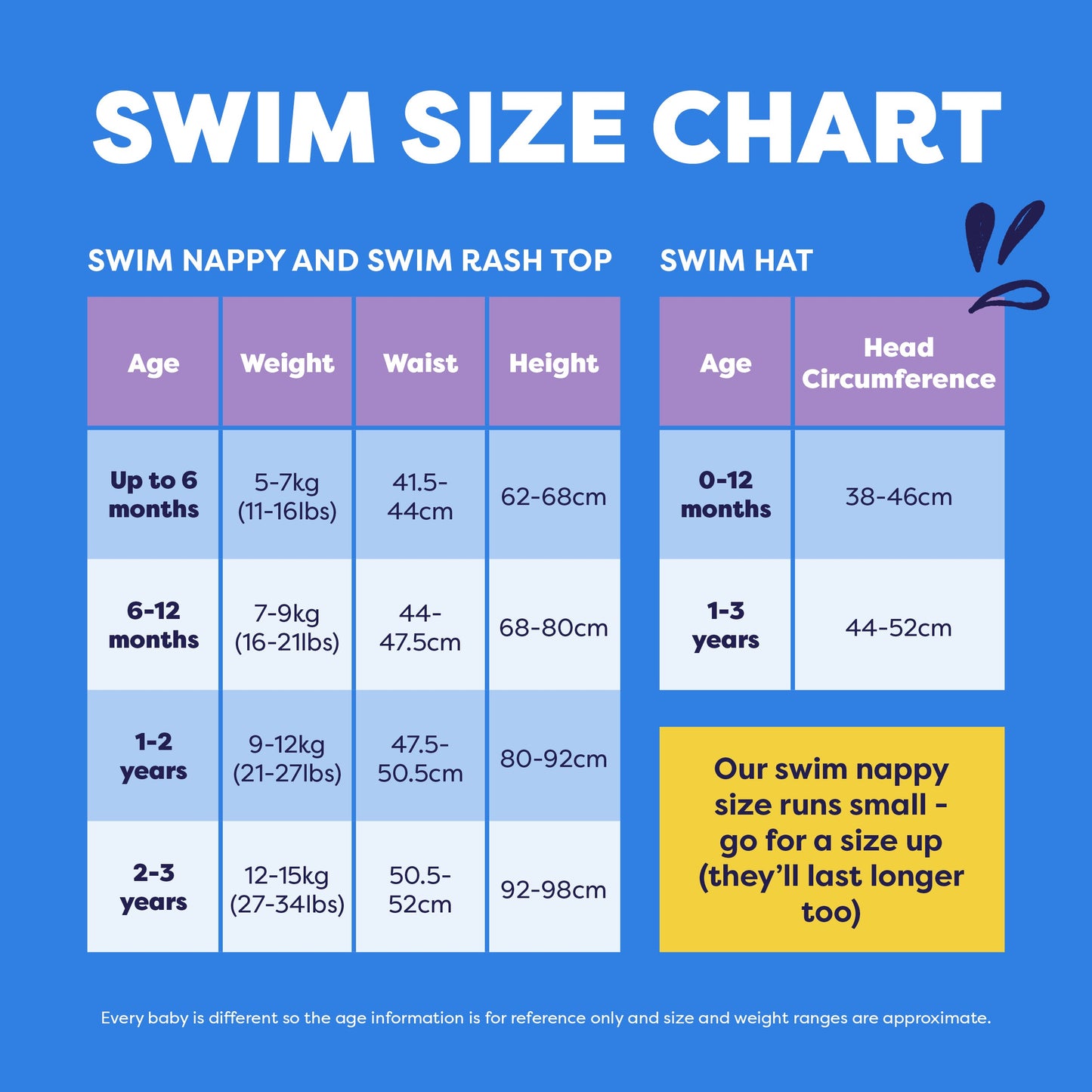 3 Piece Baby Swim Set with Swim Nappy, Swim top and Swim Hat in Happy Days