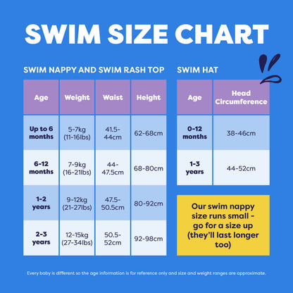 3 Piece Baby Swim Set with Swim Nappy, Swim top and Swim Hat in Happy Days