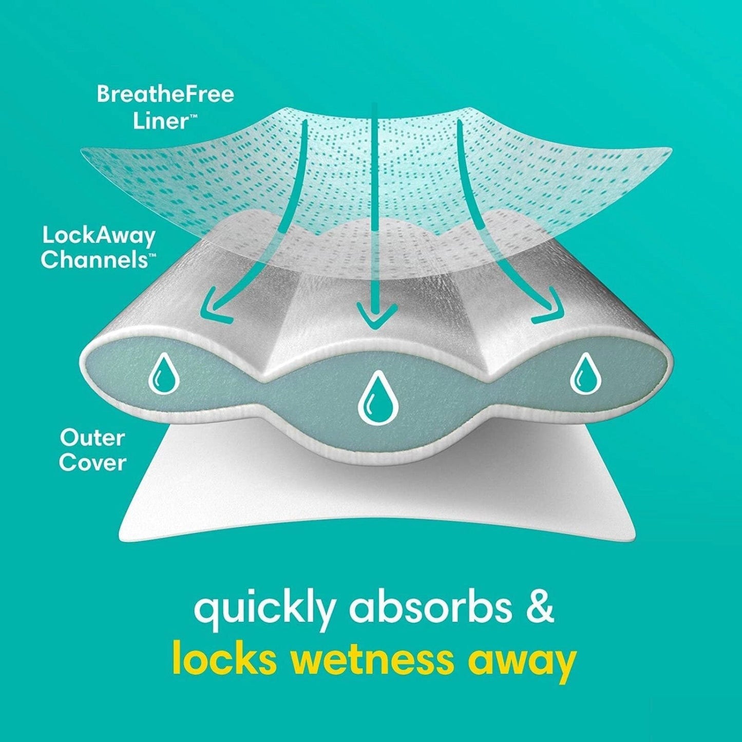 Pampers Baby Dry Size 4+ Jumbo Pack - 76 nappies