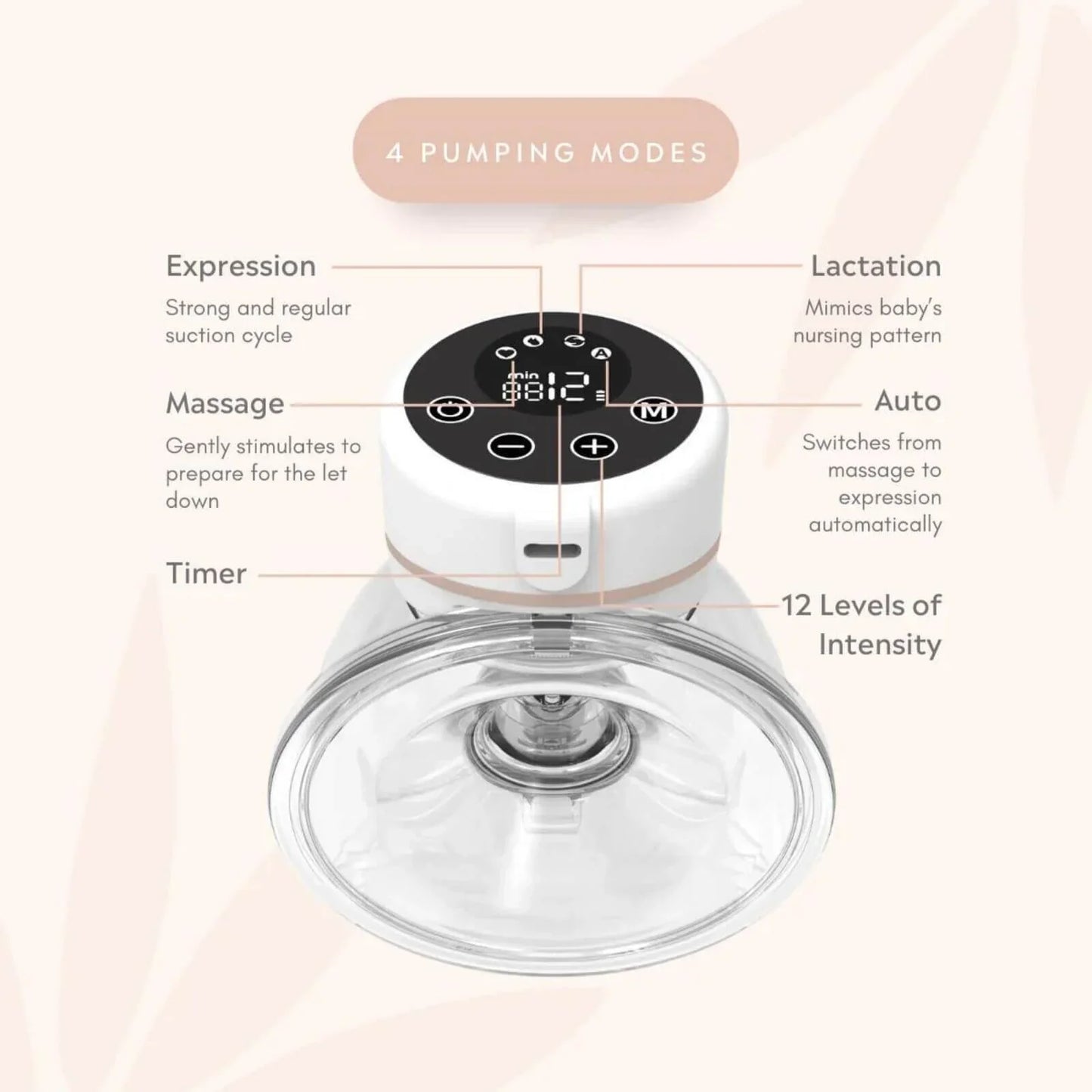 Fraupow Double Wearable Hands Free Breast Pump