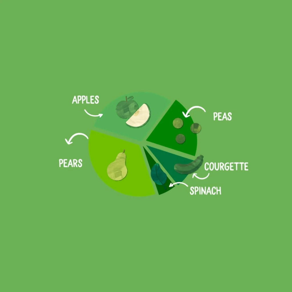 Piccolo Organic Pear Apple & Spring Greens 4+ months 100g