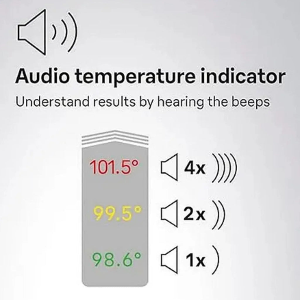 Braun ThermoScan Ear Thermometer