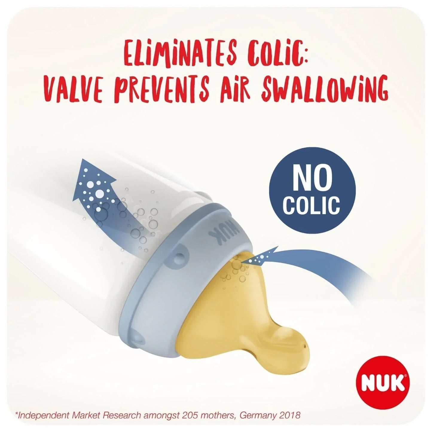 NUK First Choice+ Wide Latex Teats Medium Hole 6+ months