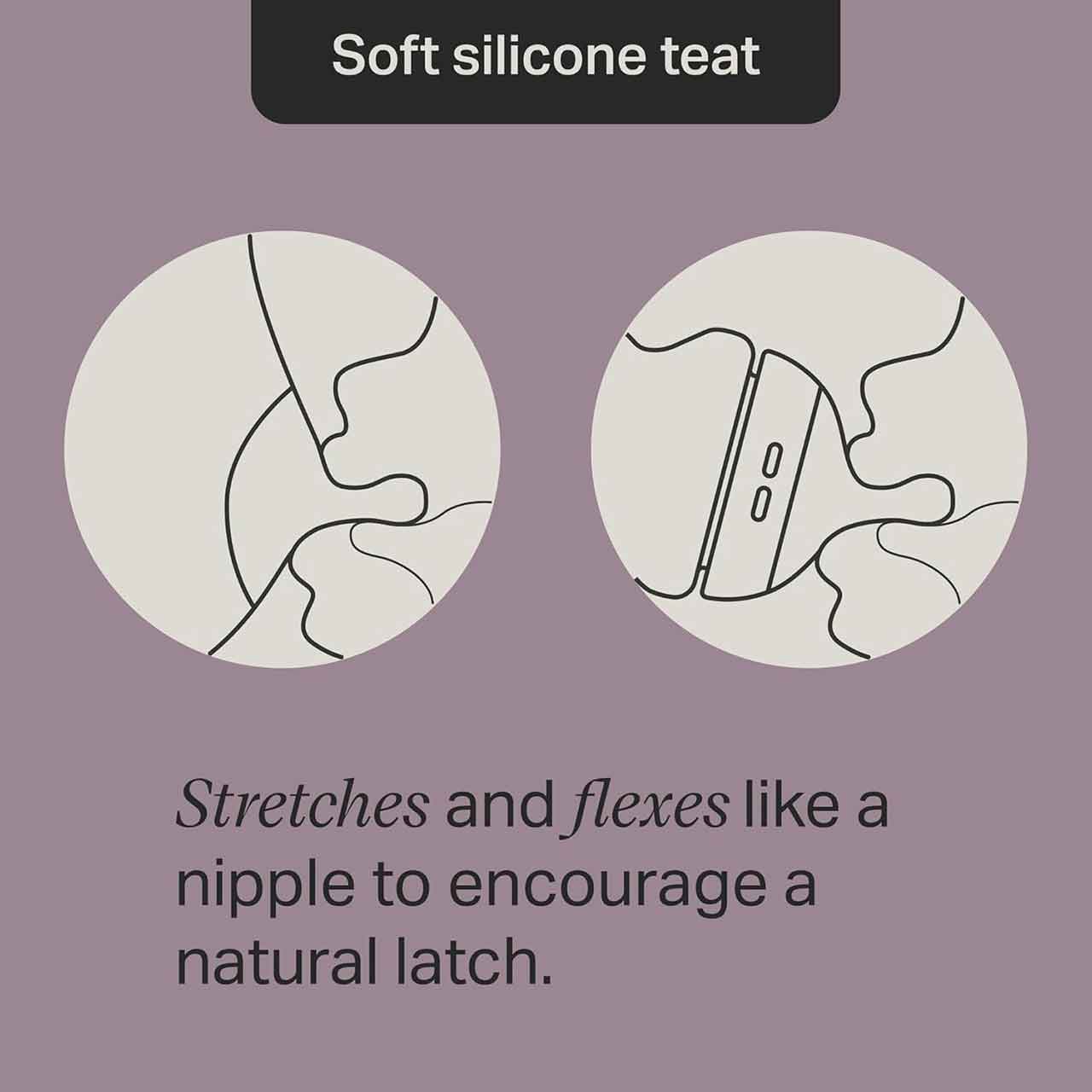 Tommee Tippee Natural Start Starter Bottle Kit Muted