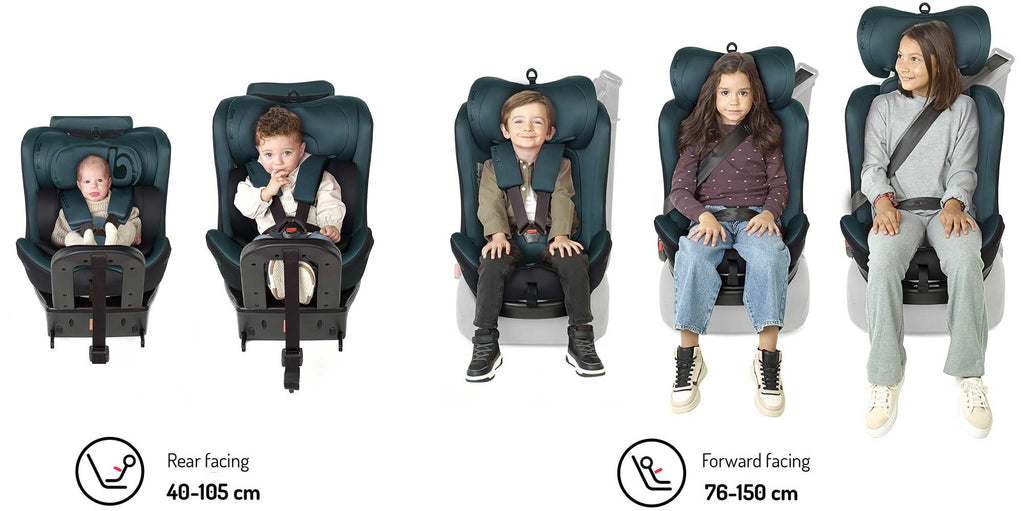 Be Cool Easy Rotating i-Size Car Seat 40–150cm Birth to 12 Years