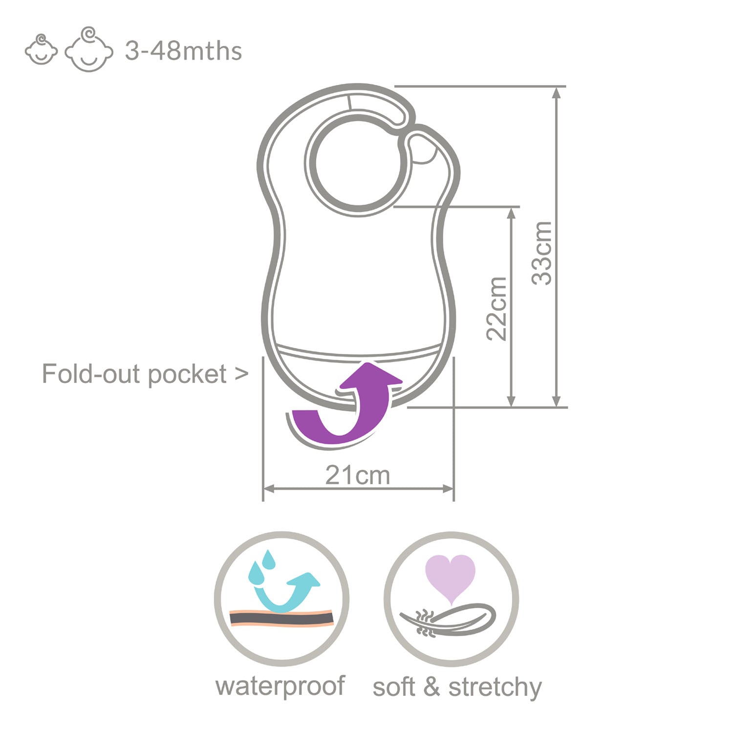 Weaning Bib - Hippos UltraBib
