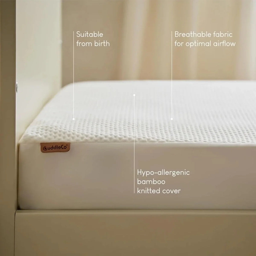 CuddleCo Cot Bed Waterproof Mattress Protector