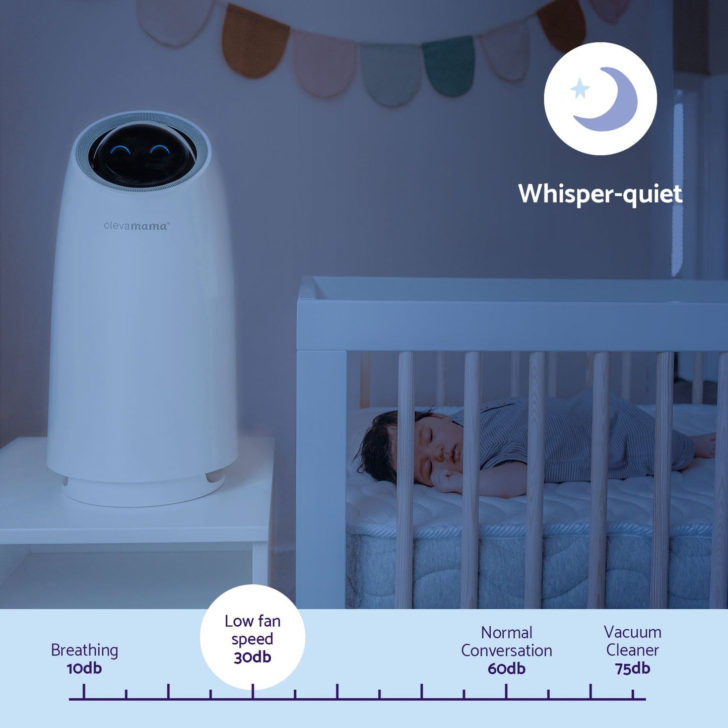 Clevamama Clevapure Air Purifier - Little Lug