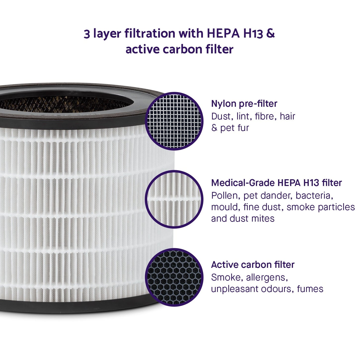 Clevamama Clevapure Air Purifier - Little Lug