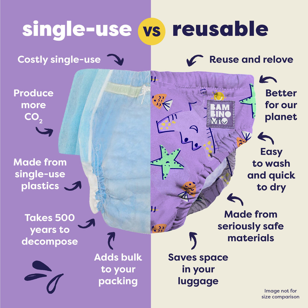 Reusable Swim Nappy in Flame