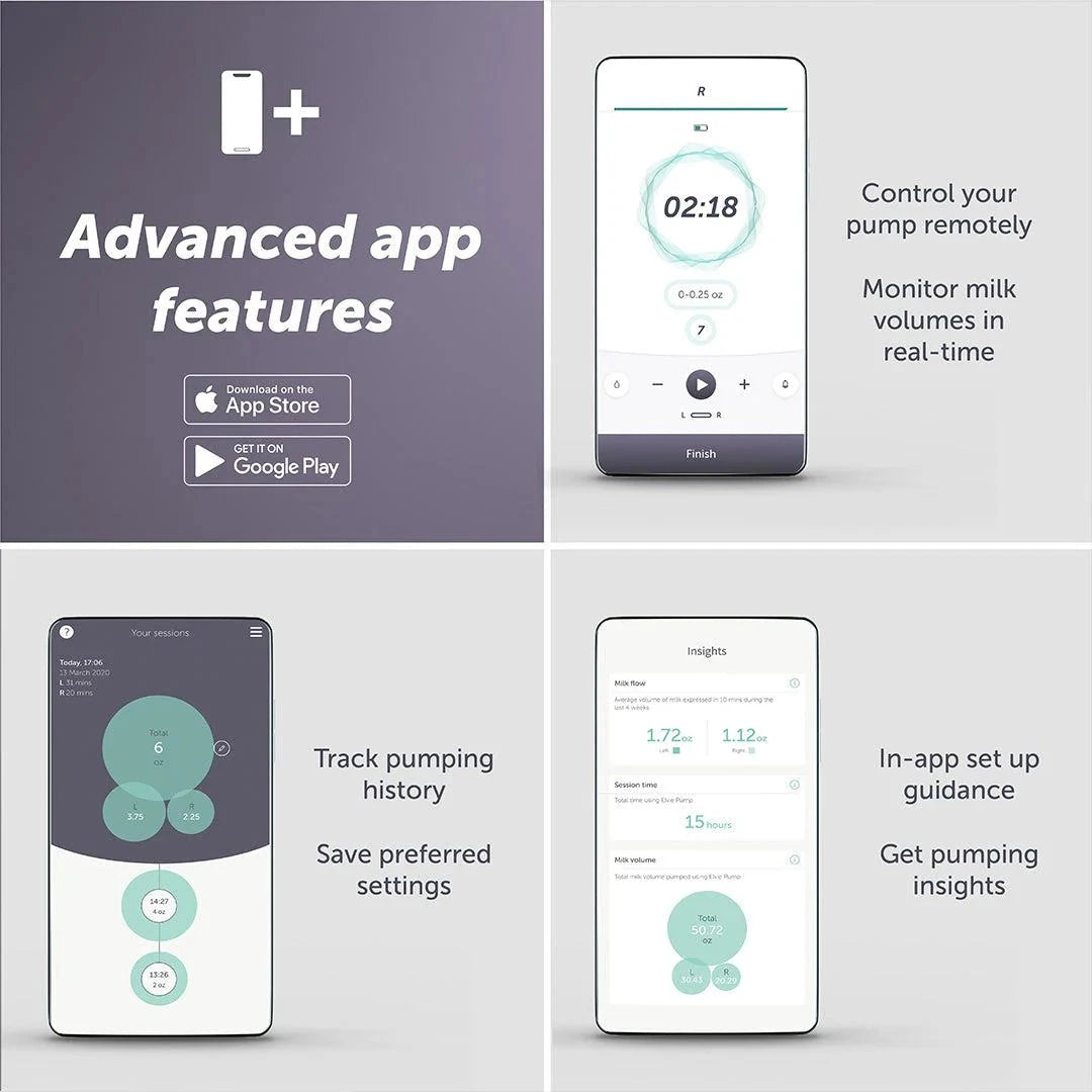 Elvie Single Electric Breast Pump - Little Lug