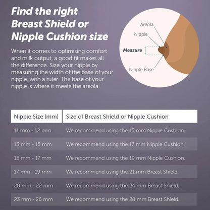 Elvie Single Electric Breast Pump - Little Lug