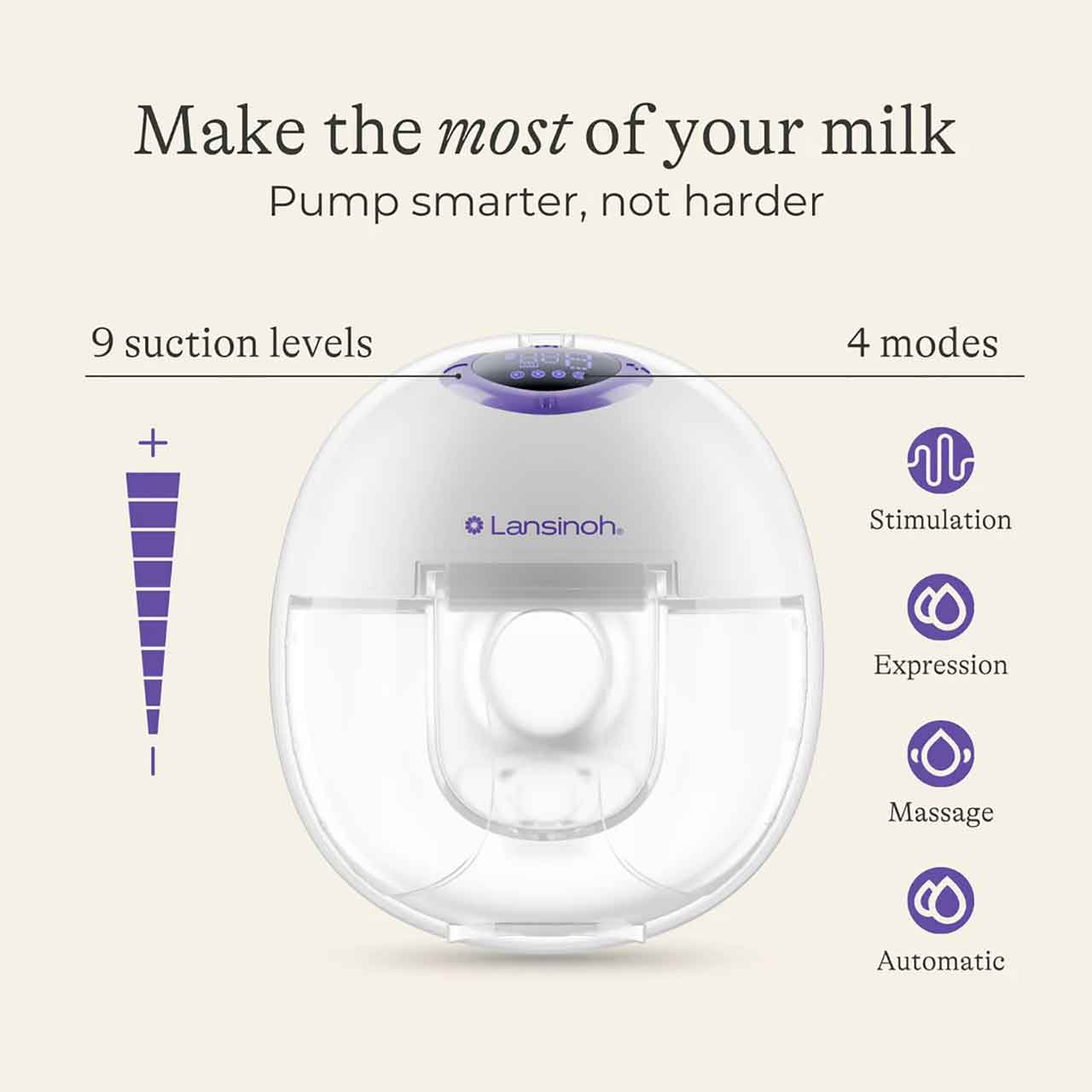 Lansinoh Wearable Electric Breast Pump (Double)