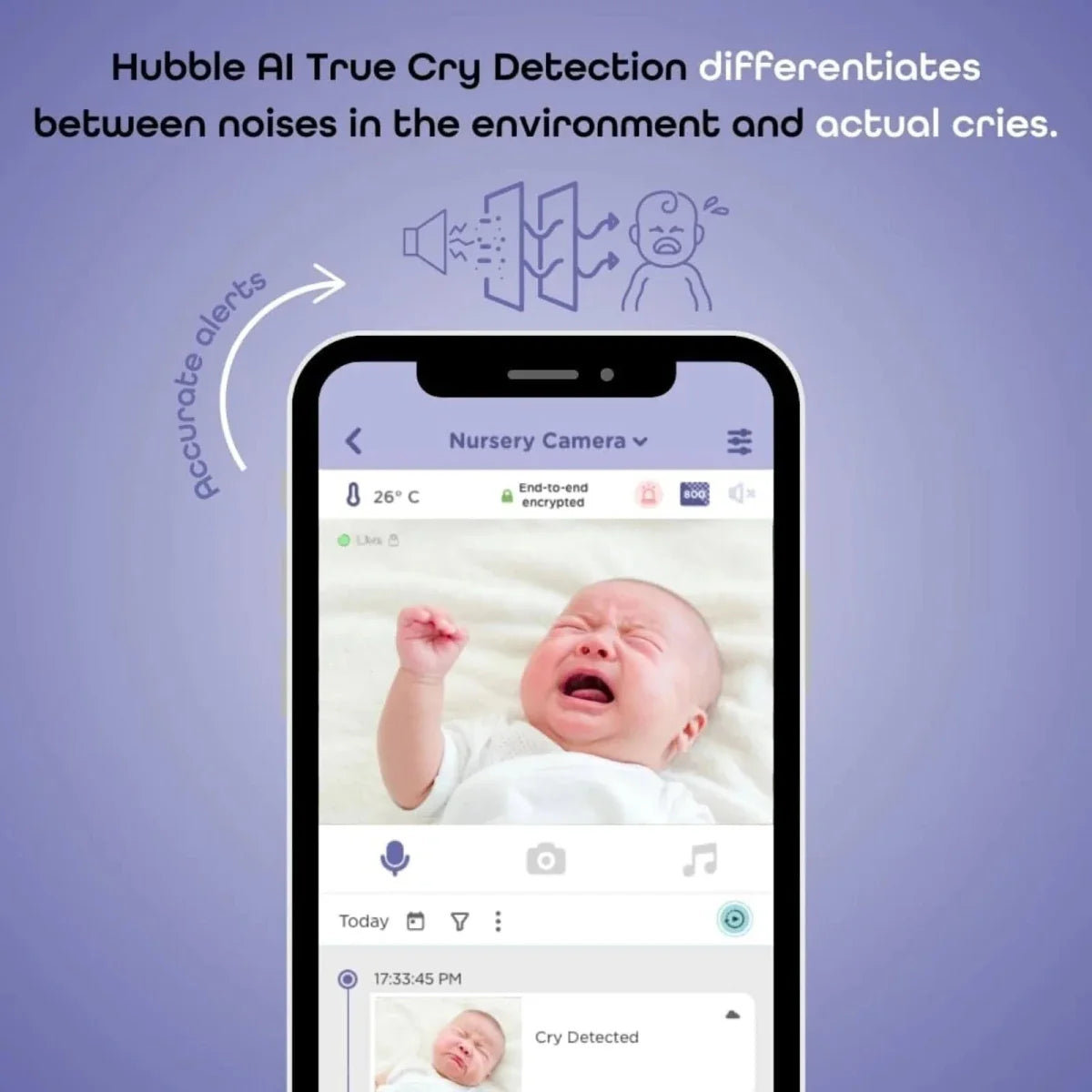 Hubble Go Baby AI Smart Camera