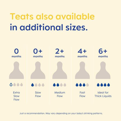 MAM Bottle Teat Size 3 - Fast Flow (Pack of 2)