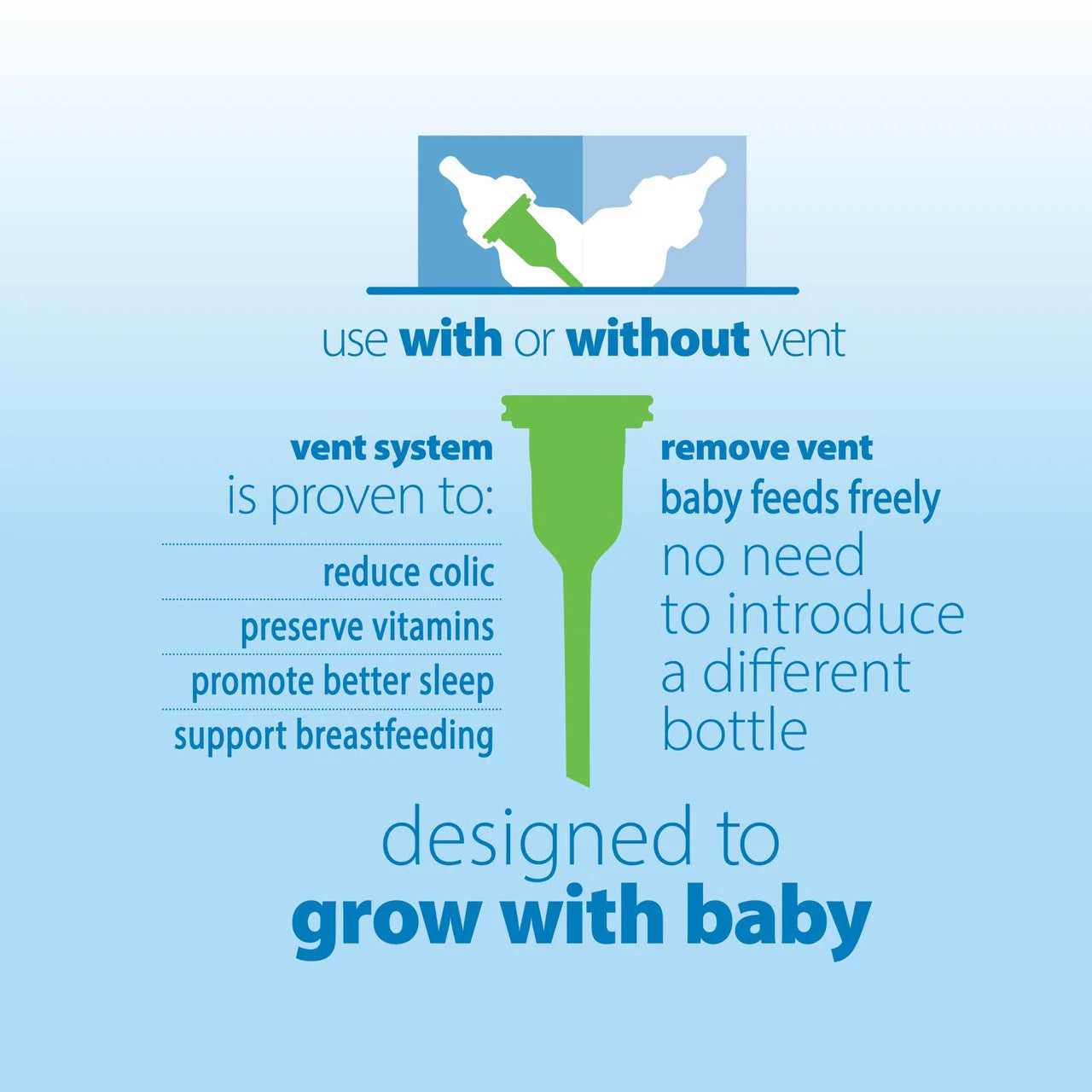 Dr Brown Options Plus GLASS Bottle 150mls - Wide Neck (PACK OF 1 - SINGLE BOTTLE)