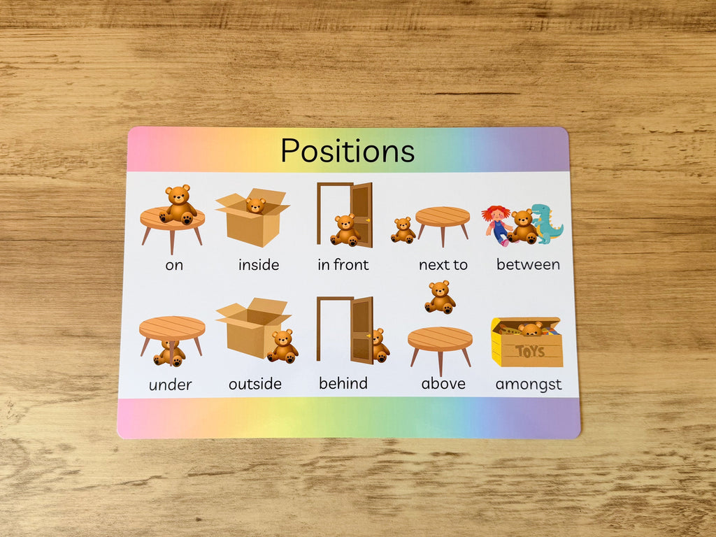 Positions Mat