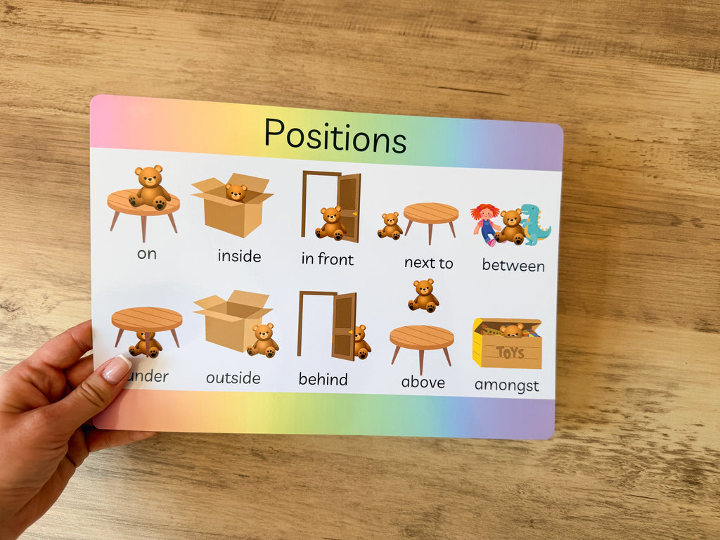 Positions Mat