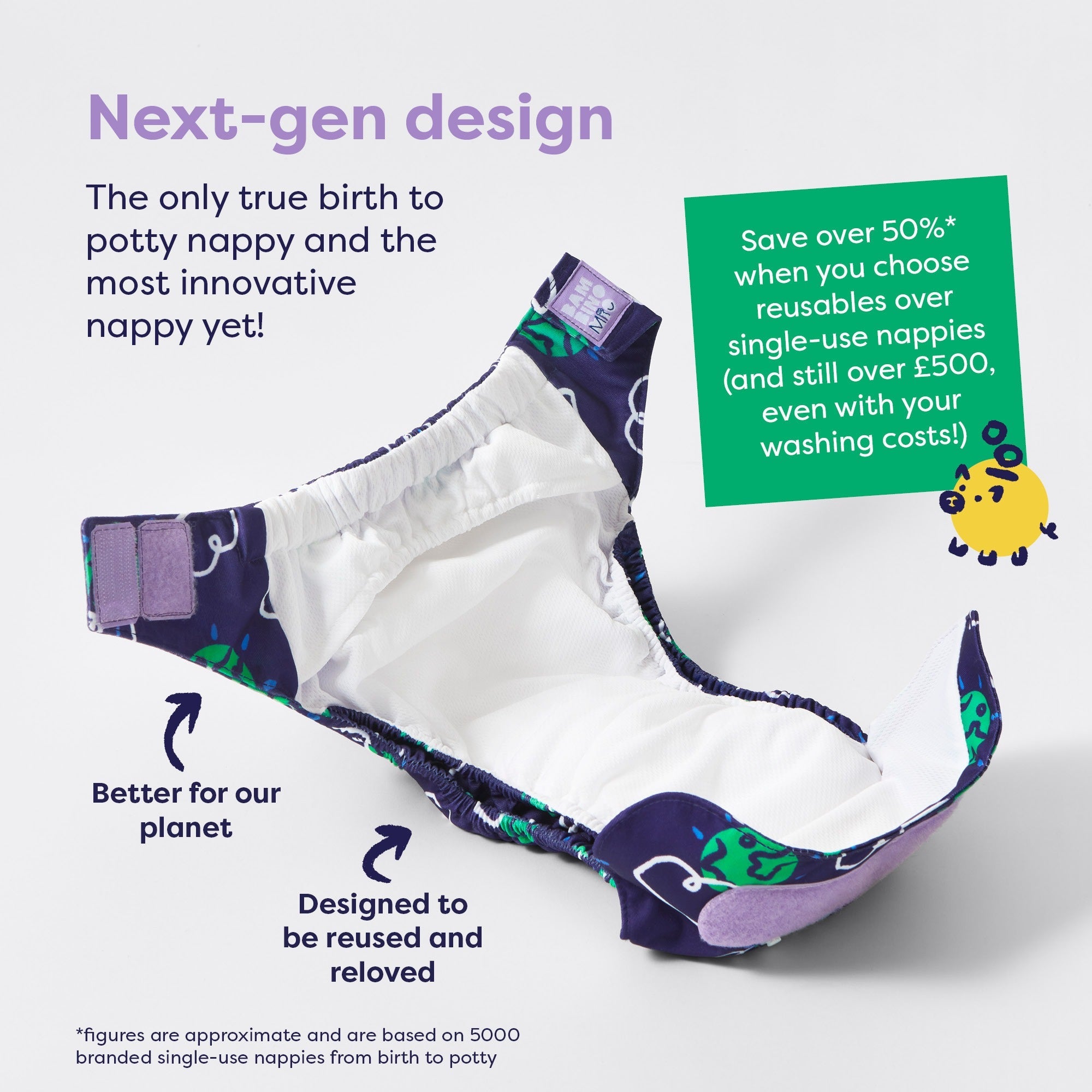 Revolutionary Reusable Nappy in Cloud Nine
