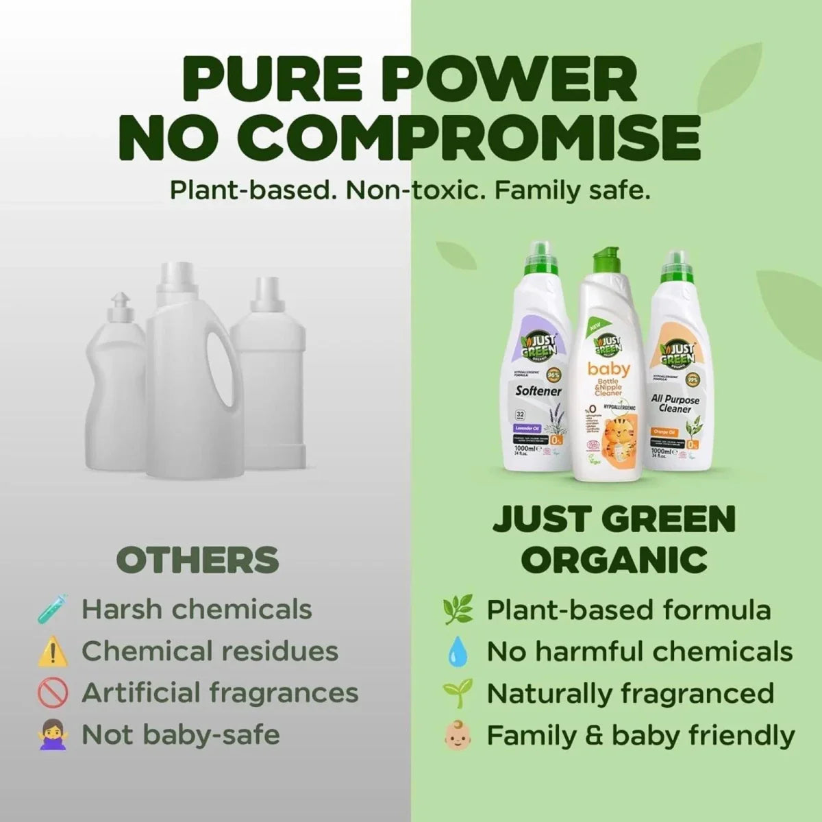 Just Green Organic Baby Bottle & Nipple Cleaner 750ml