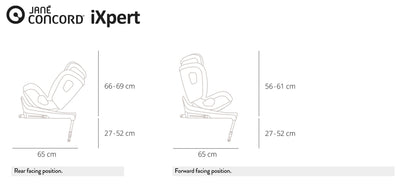 Jane iXpert 360° Swivel i-Size Car Seat 40-105cm, 0-4 Years