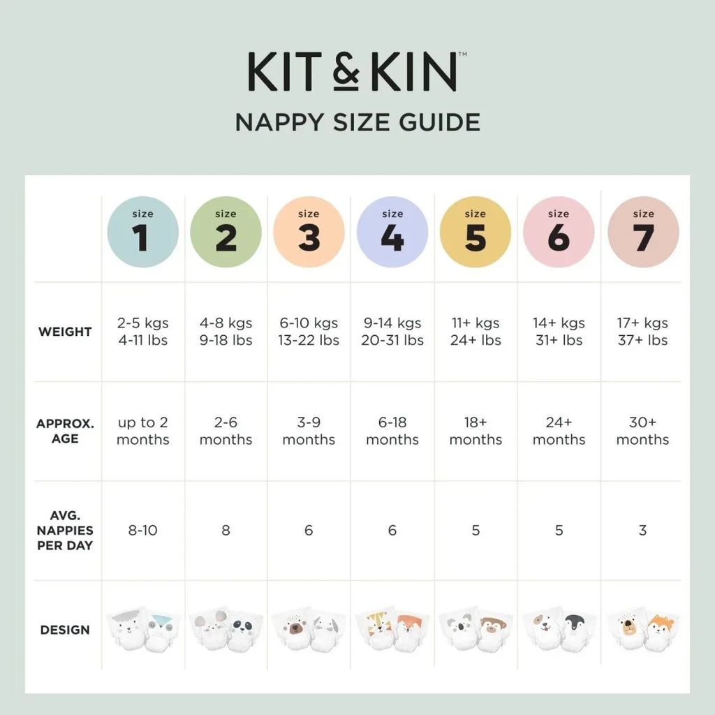 Kit & Kin Nappies Size 1 - 38 nappies