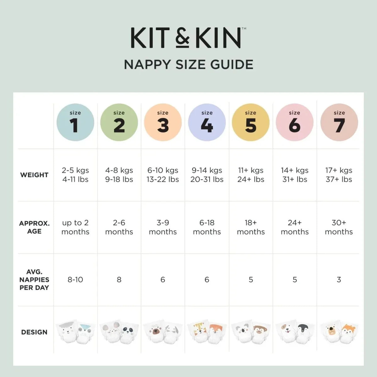 Kit & Kin Nappies Size 6 - 24 nappies
