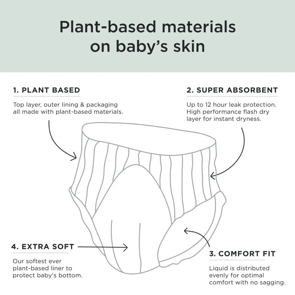 Kit & Kin Pull-Ups Size 7 - 16 nappies