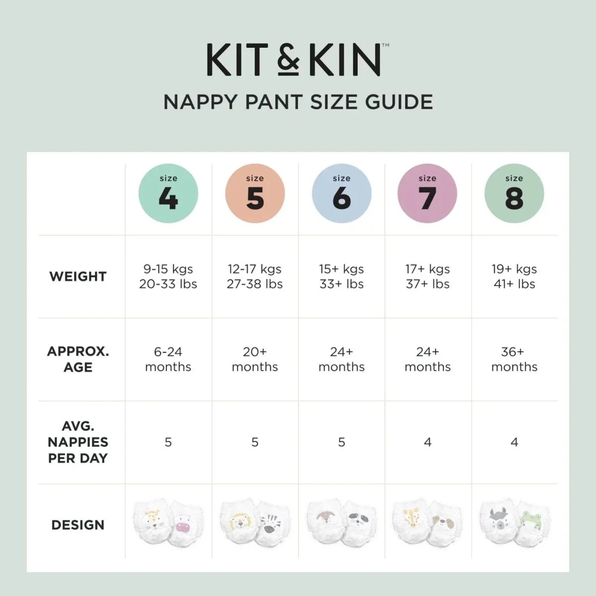 Kit & Kin Pull-Ups Size 7 - 16 nappies