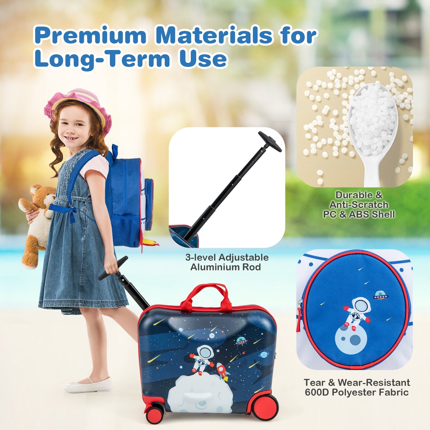2 Pieces Kids Luggage Set with Spinner Wheels and Anti-Lose Rope-Blue