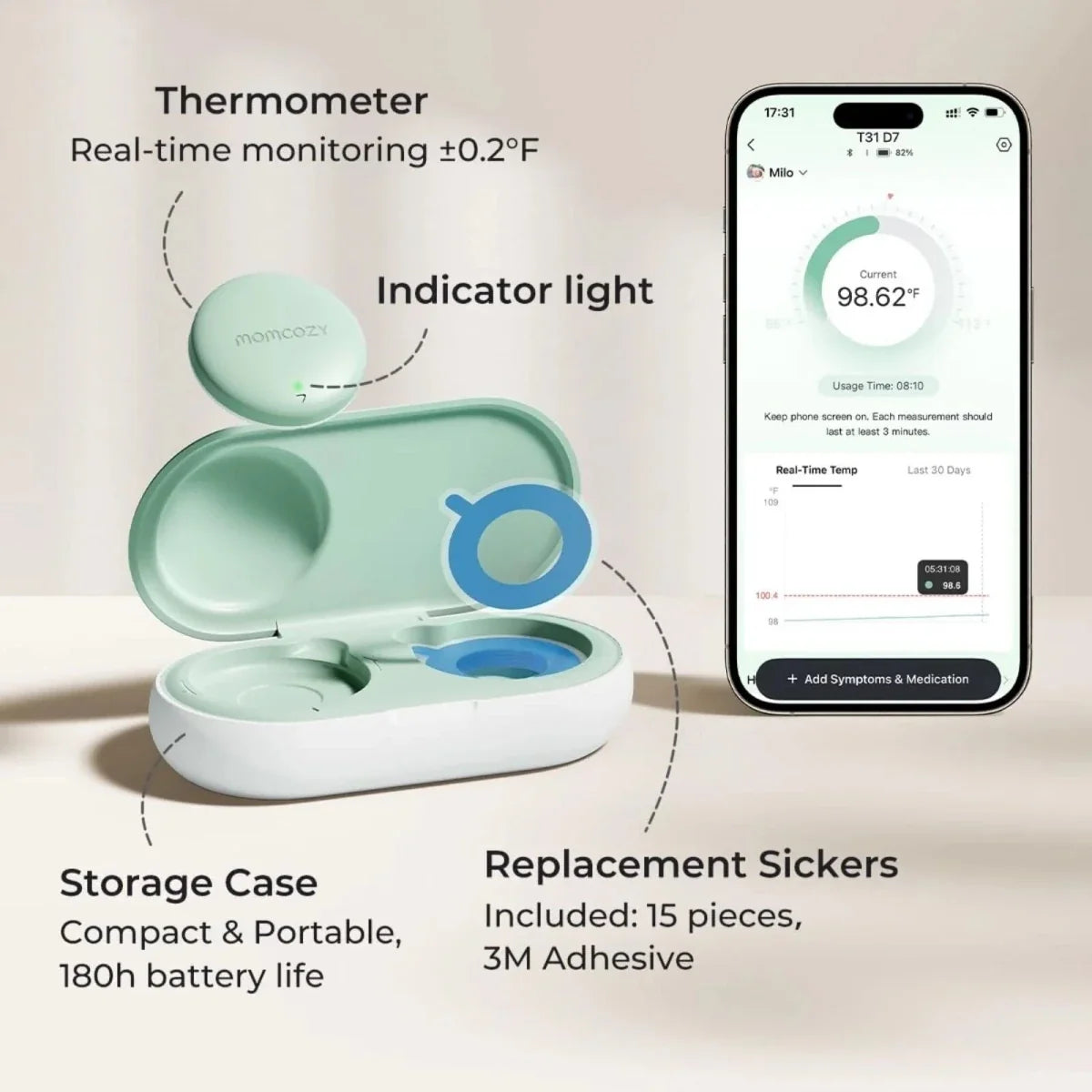 Momcozy T31 Wearable Smart Baby Digital Thermometer