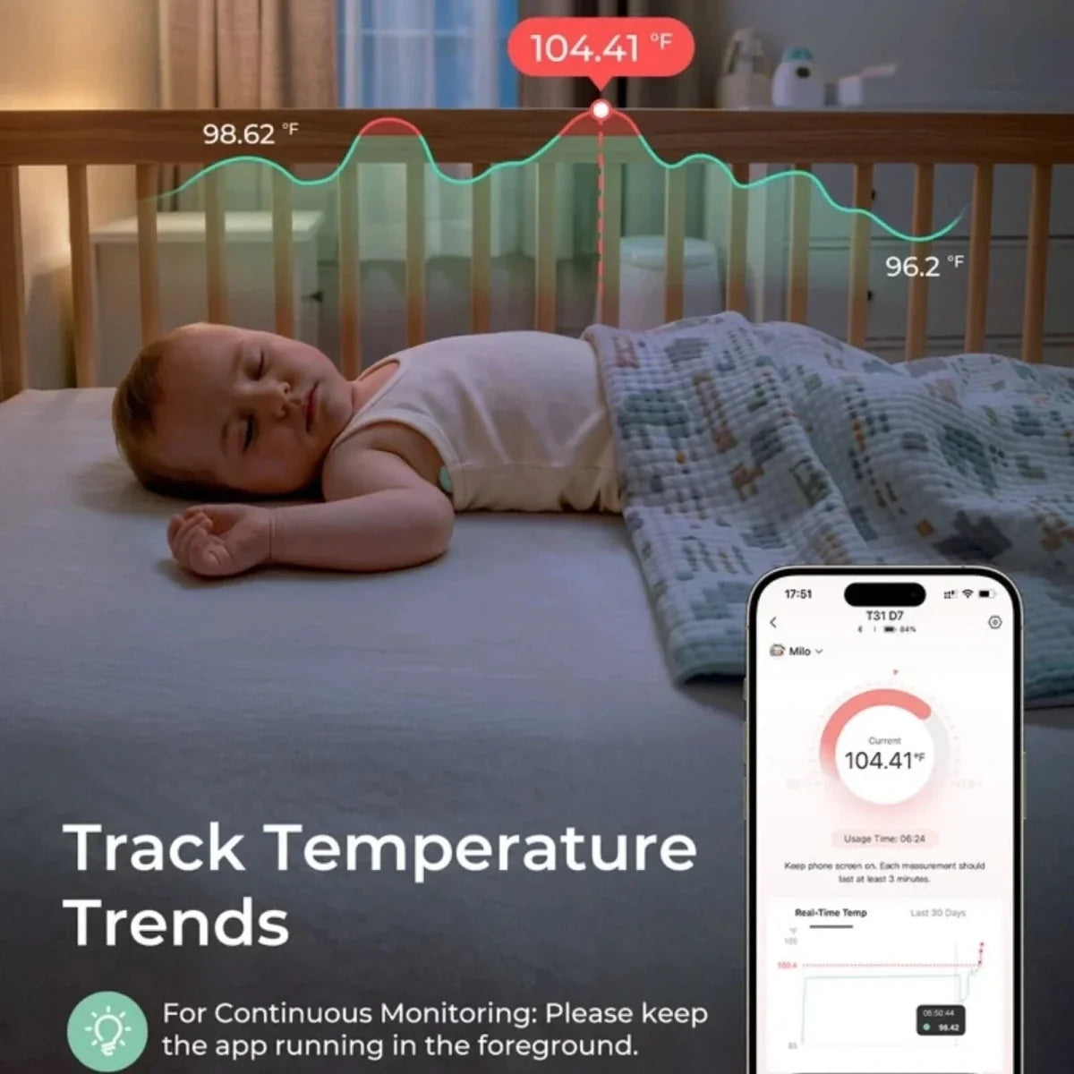 Momcozy T31 Wearable Smart Baby Digital Thermometer