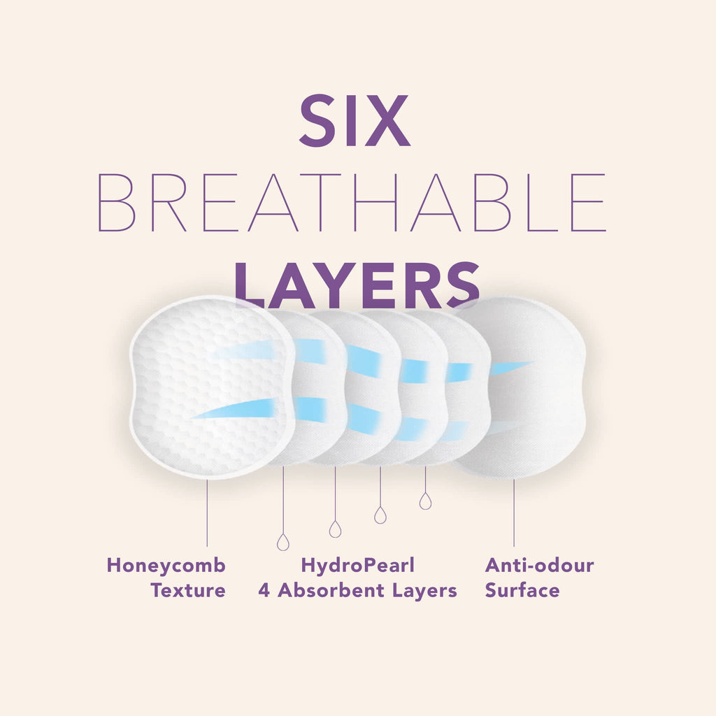 MOCHi Breast Pads – Ultra-Absorbent Day & Night Nursing Pads