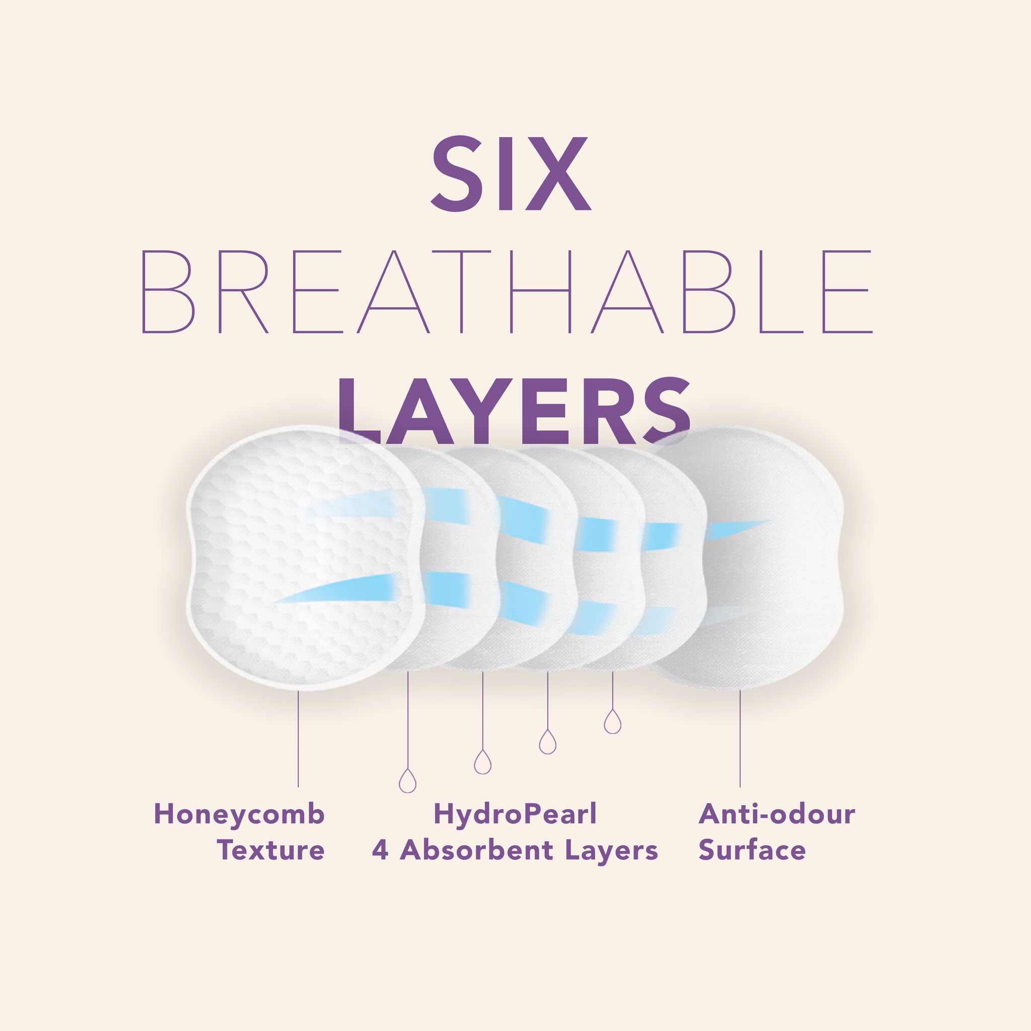 MOCHi Breast Pads for Breastfeeding Ultra Absorbent Nursing