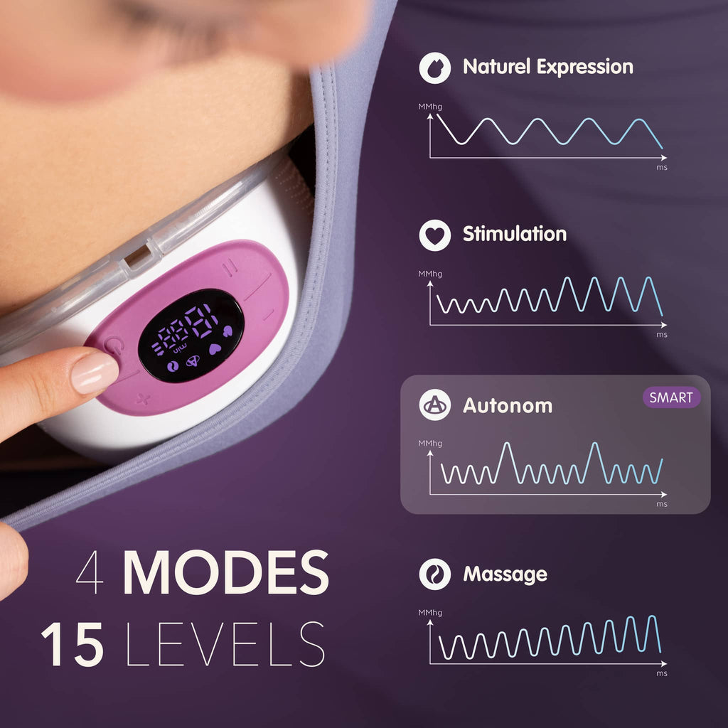 MOCHi Wearable Breast Pump – Hands-Free, Quiet & Discreet
