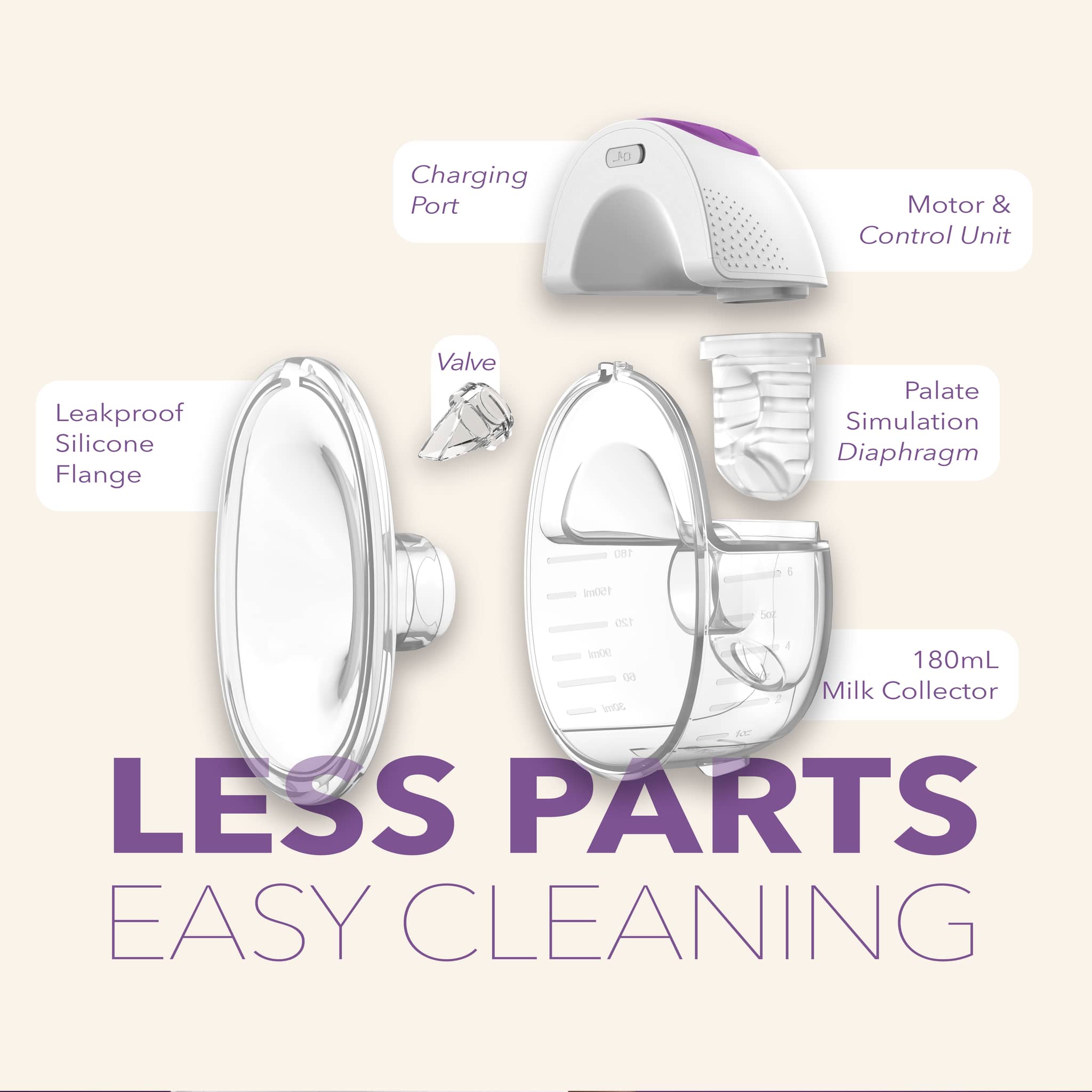 MOCHi Wearable Breast Pump – Hands-Free Nursing Aid