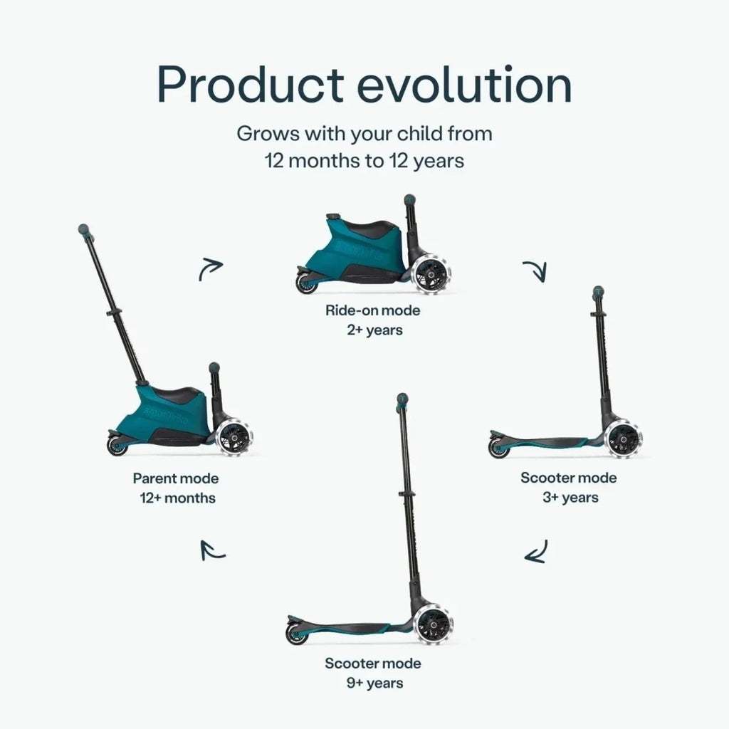 smarTrike Xtend Ride On Scooter Plus - Teal