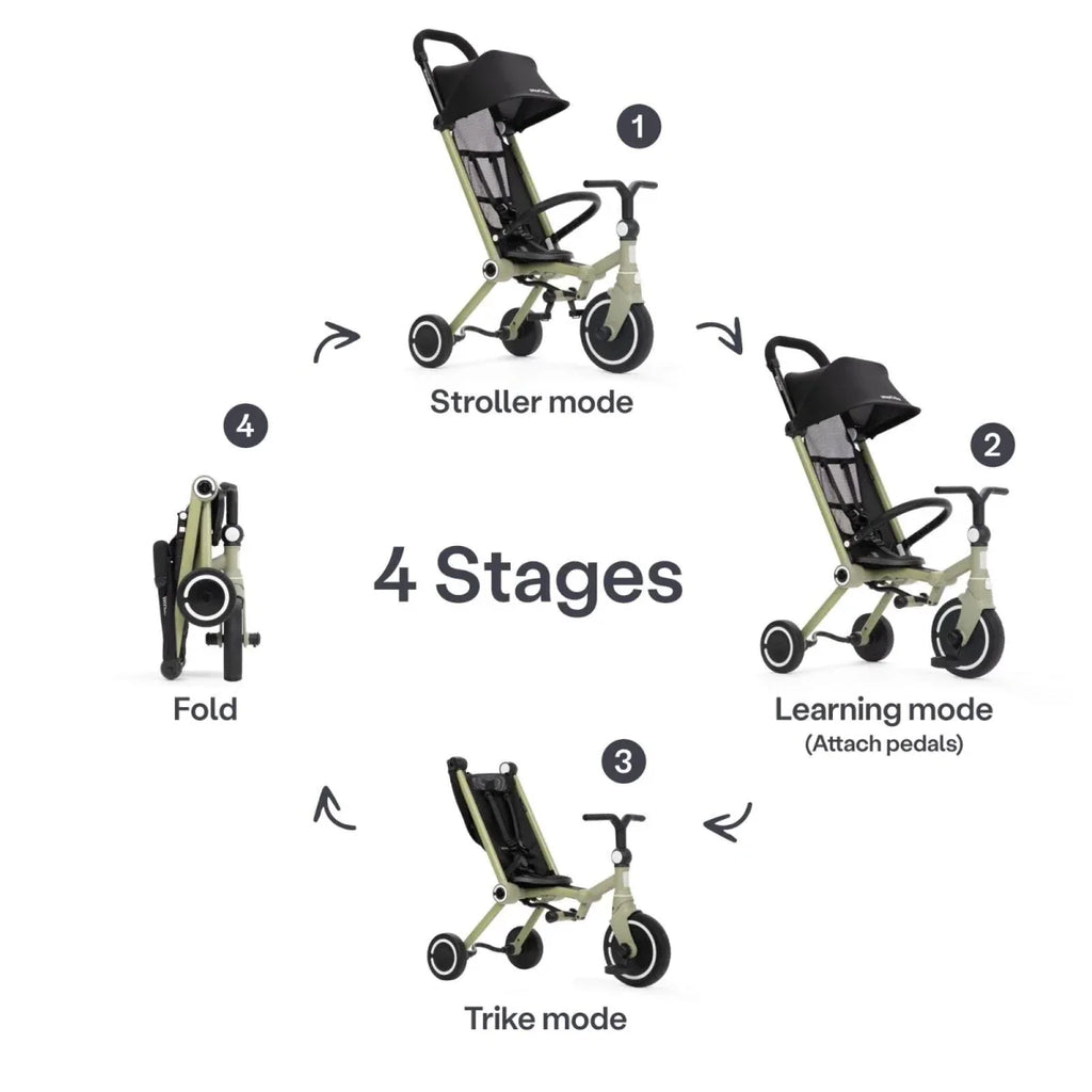 smarTrike Wonder Trike - Olive