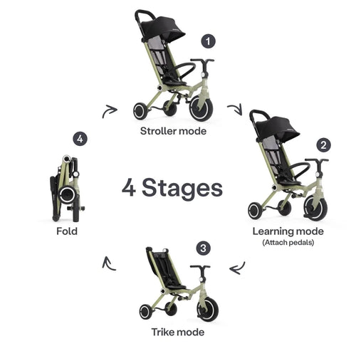 smarTrike Wonder Trike - Olive