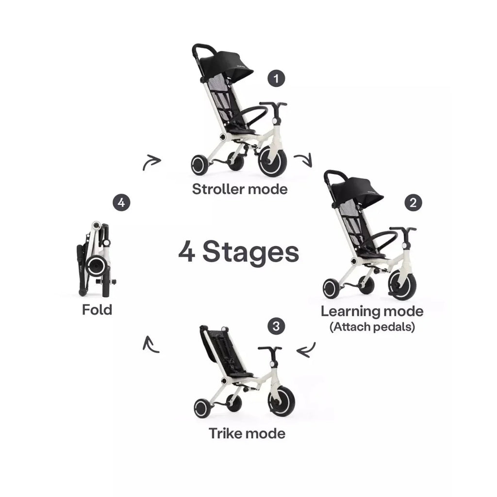 smarTrike Wonder Trike - Moonlight