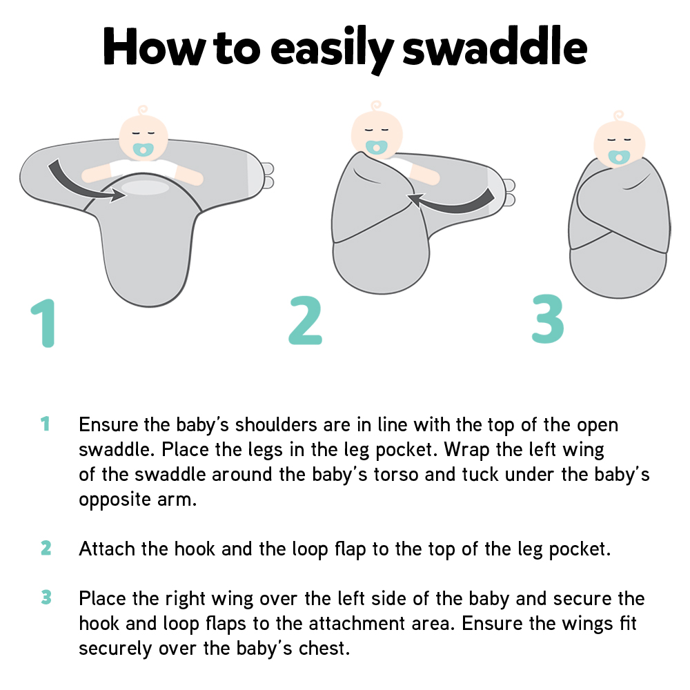 Callowesse Newborn Baby Swaddle 0-3 Months – Dinky Dinos