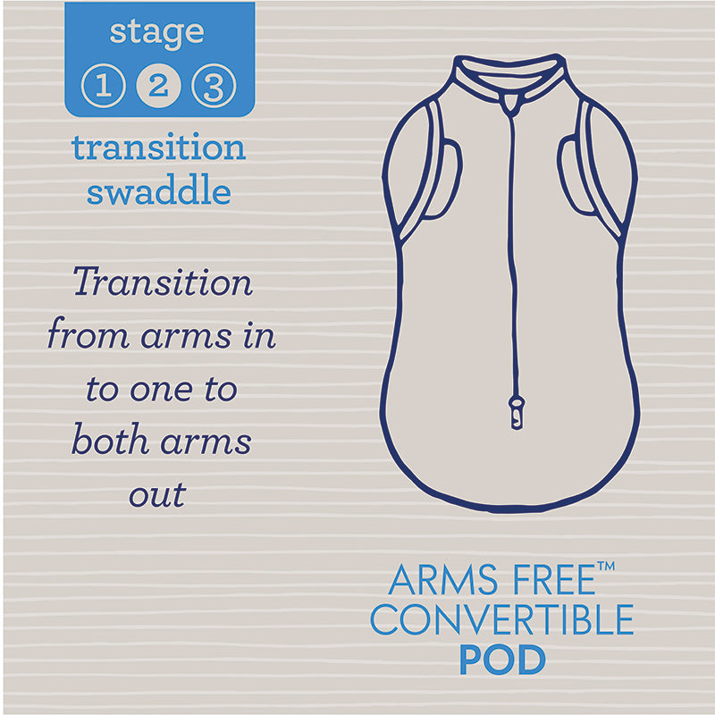 SwaddleMe Pod 2 in 1 Tumbling Tulips