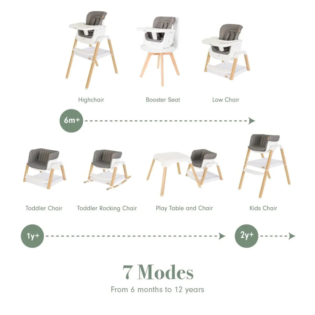 Tutti Bambini Nova Evolutionary Highchair - Grey/Oak