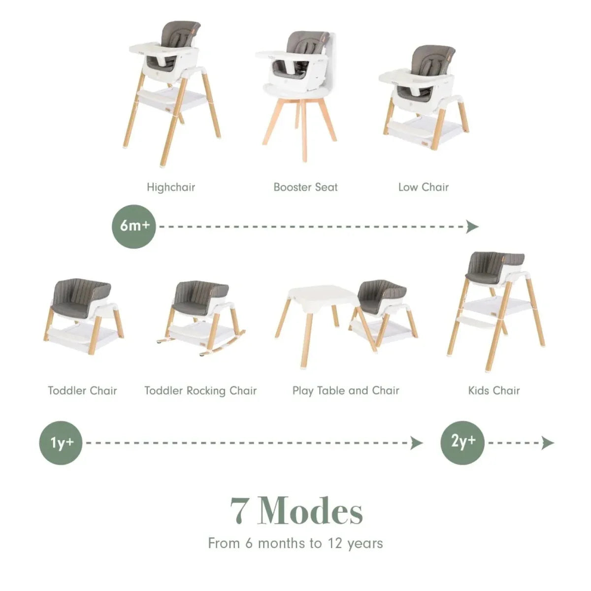 Tutti Bambini Nova Evolutionary Highchair - Grey/Oak