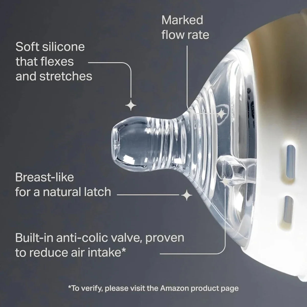 Tommee Tippee Natural Start Baby Bottle Medium Flow Teats 3+ months Pack of 2