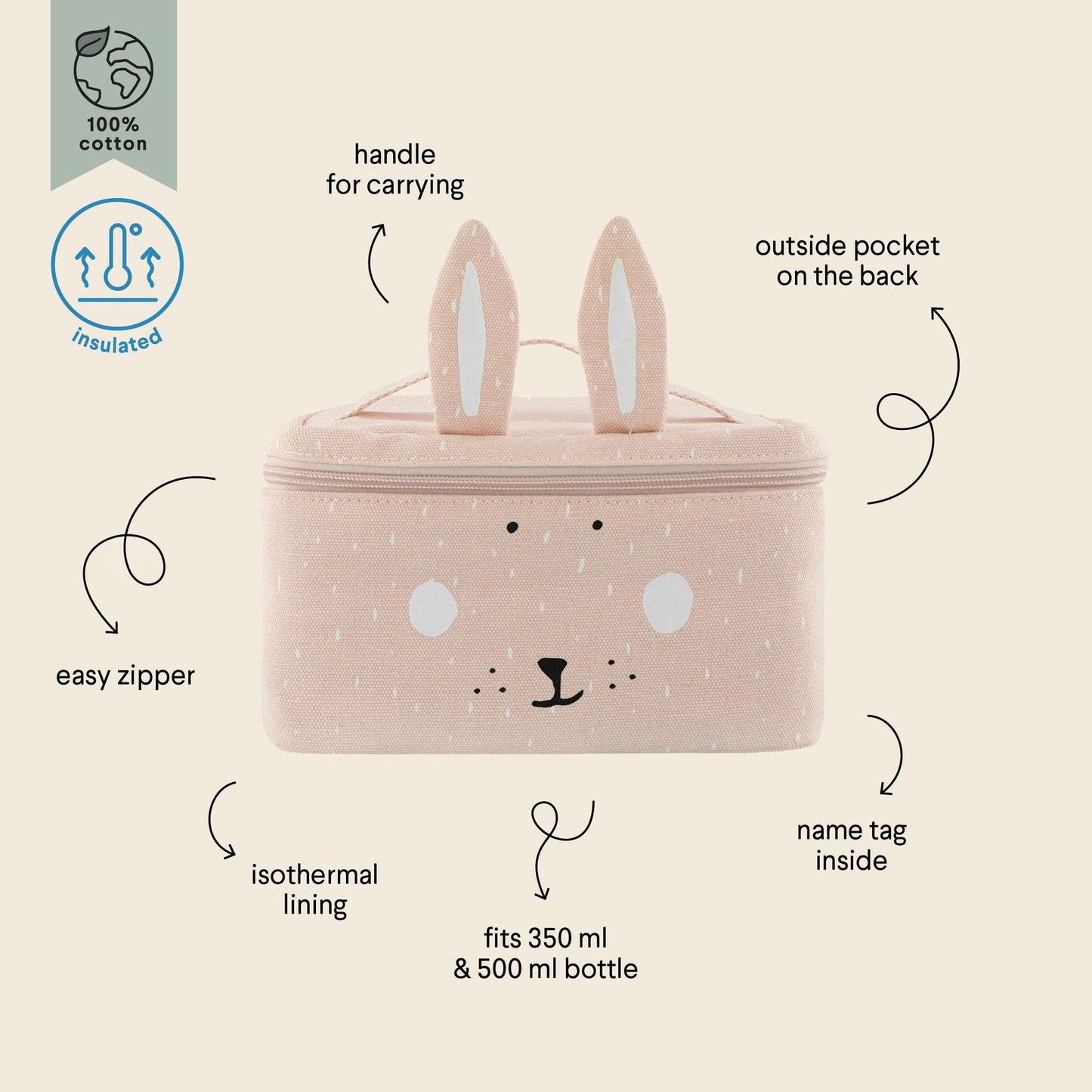 Trixie Thermal Lunch Bags - Little Lug