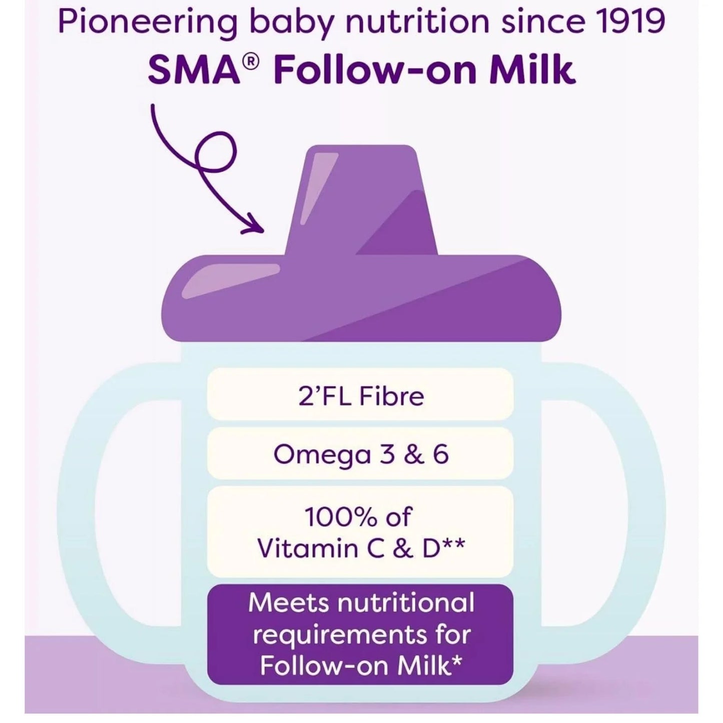 SMA Pro 2 Follow On Milk Powder 6+ months 800g
